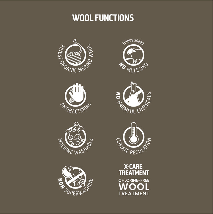 WOOLLY RIB elefanthue i merinould