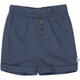 RE-LOVED POPLIN shorts med knapper